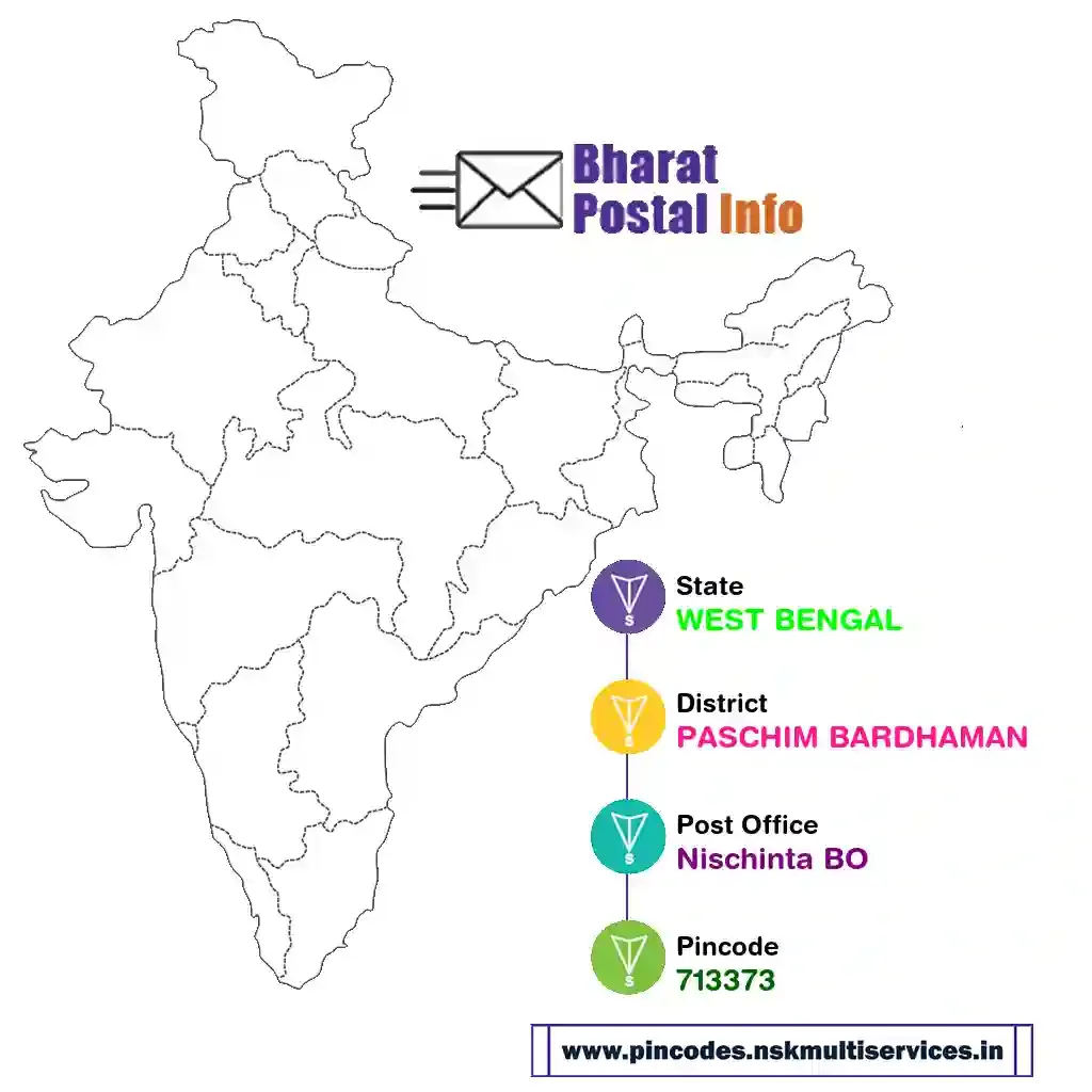 west bengal-paschim bardhaman-nischinta bo-713373